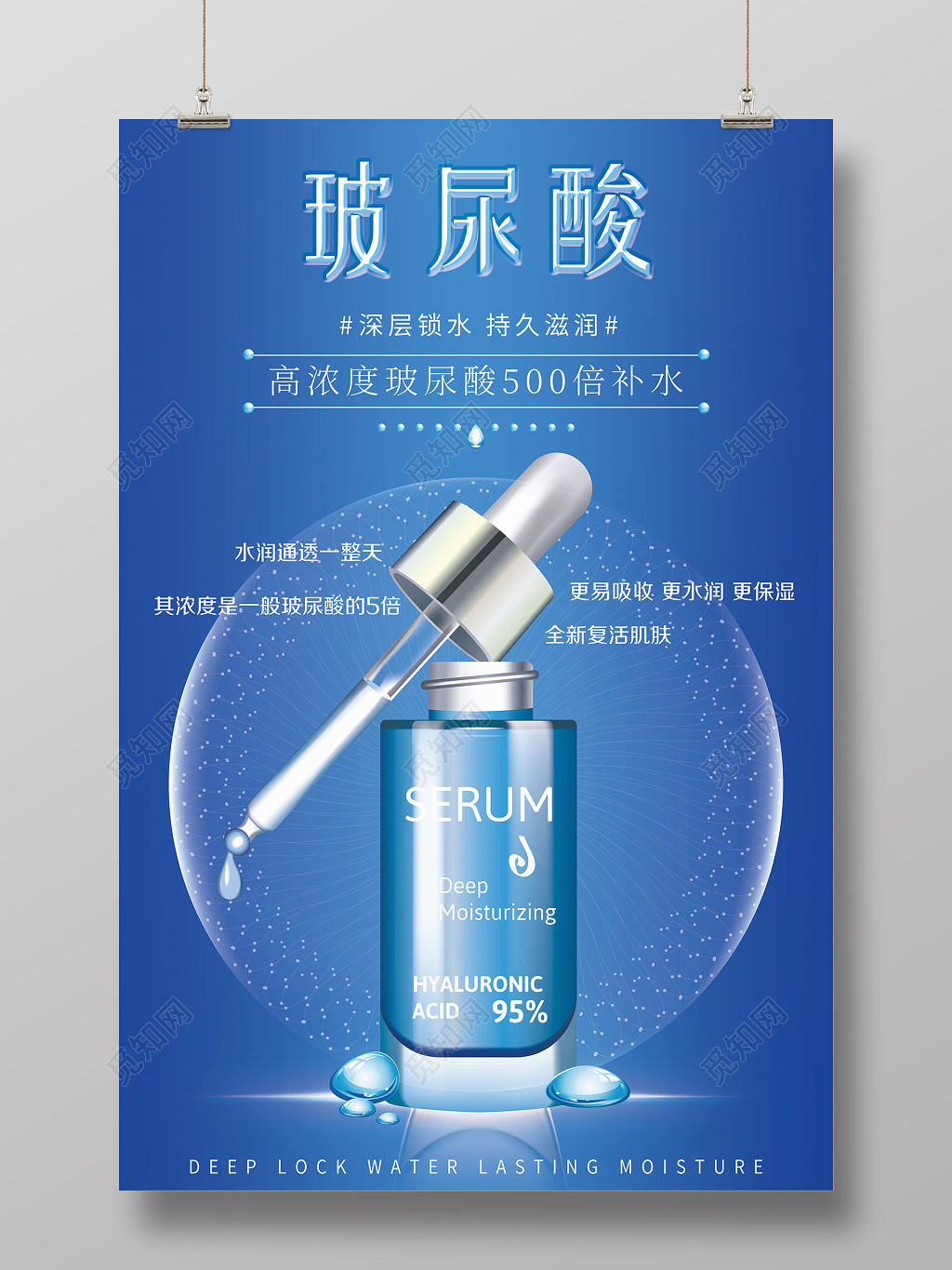 蓝色护肤品化妆品玻尿酸补水产品宣传海报