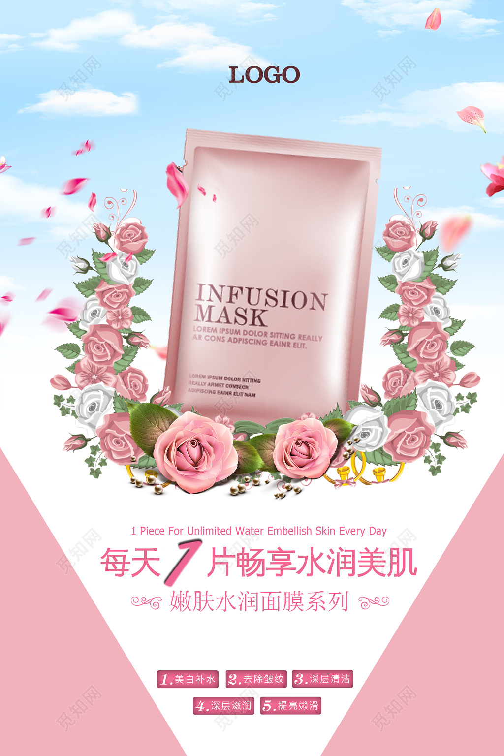 化妆品水润美肌面膜护肤品产品海报