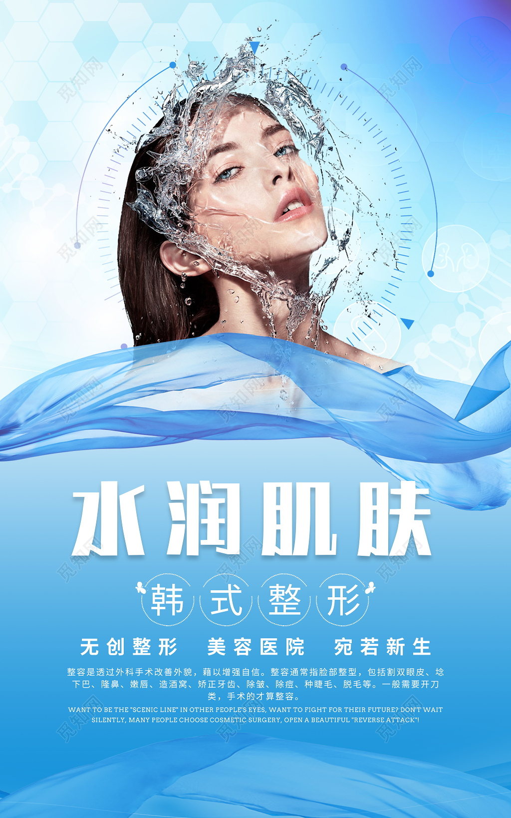 美容整形医疗美容院海报套图