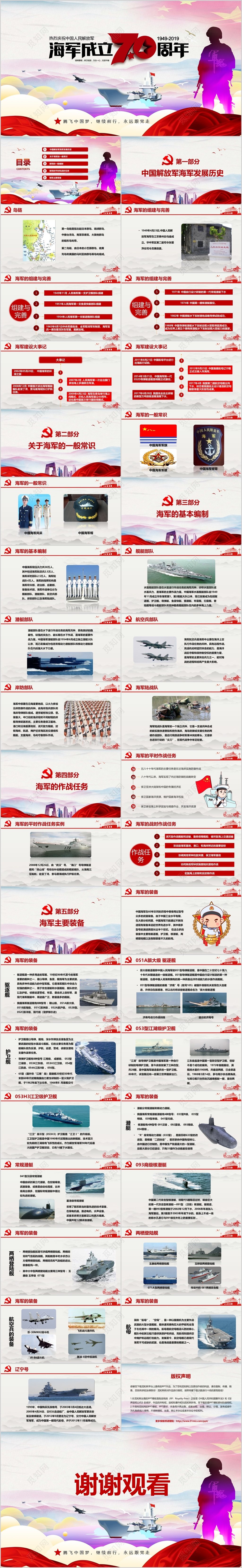 海军纪念党政紫色大气红色党政党课PPT模板