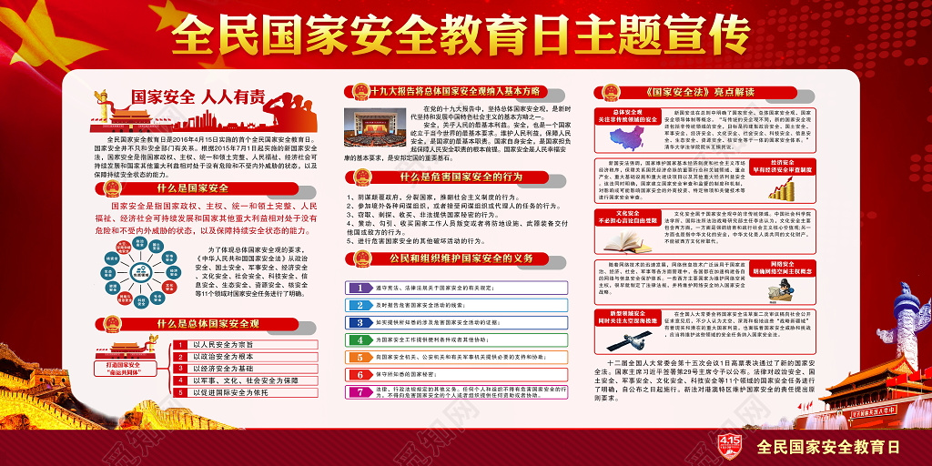 全民国家安全教育日宣传展板