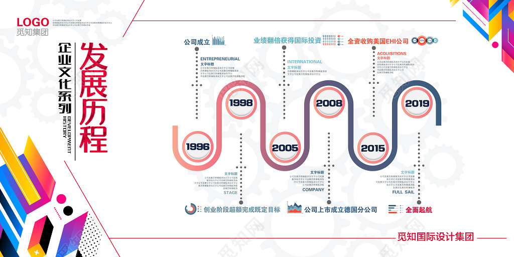 企业文化发展历程公司文化励志宣传标语展板 