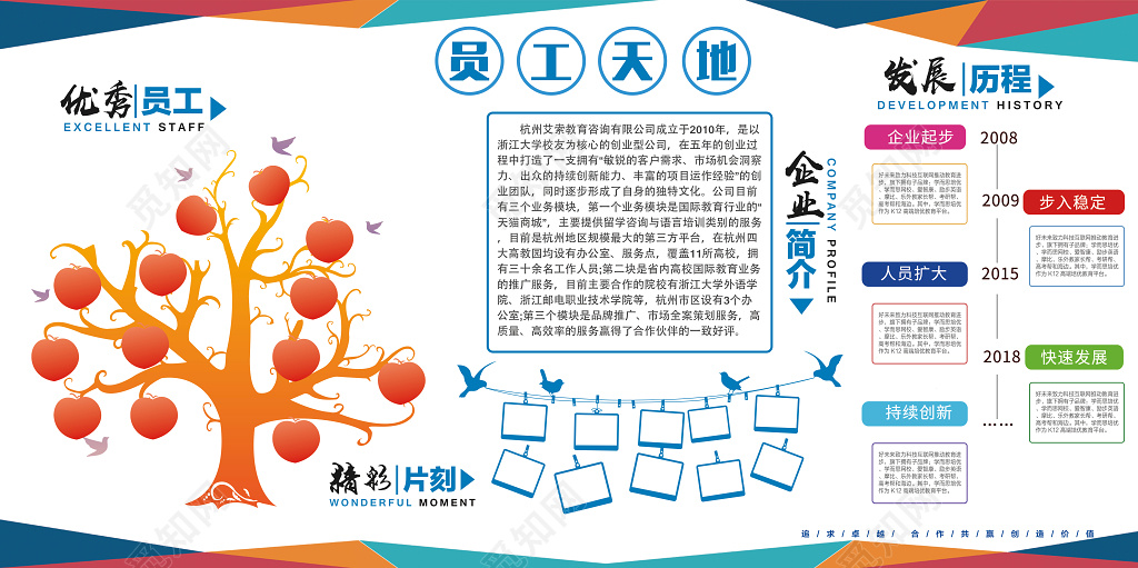 企业文化公司文化励志宣传标语员工天地展板设计