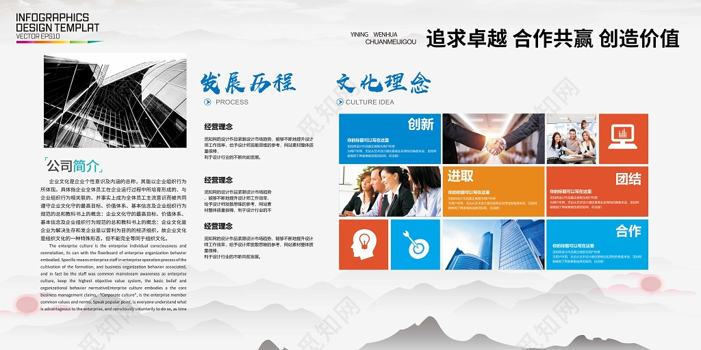 企业文化公司文化励志宣传标语发展历程展板设计