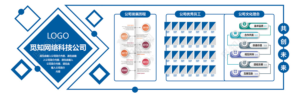 企业文化墙模板企业文化公司文化企业介绍企业宣传文化墙