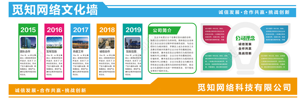 企业文化墙模板企业文化公司文化集团介绍企业文化墙设计