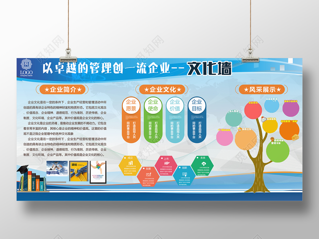 企业文化墙企业文化公司文化励志宣传标语展板设计