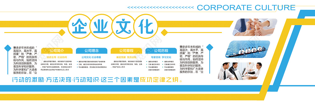企业文化墙模板企业文化成功定律公司文化励志宣传标语黄色文化墙