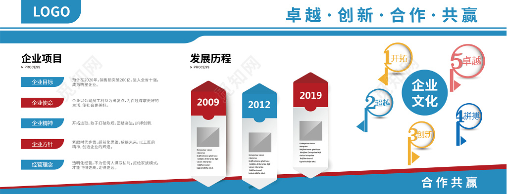 企业文化墙模板企业文化卓越创新合作共赢公司文化励志宣传文化墙