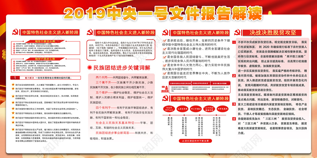 党十九大精神宣传海报挂图党建党政党课展板
