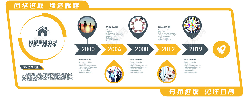 企业文化墙模板企业文化团结进取缔造辉煌公司介绍产品企业宣传黄色文化墙