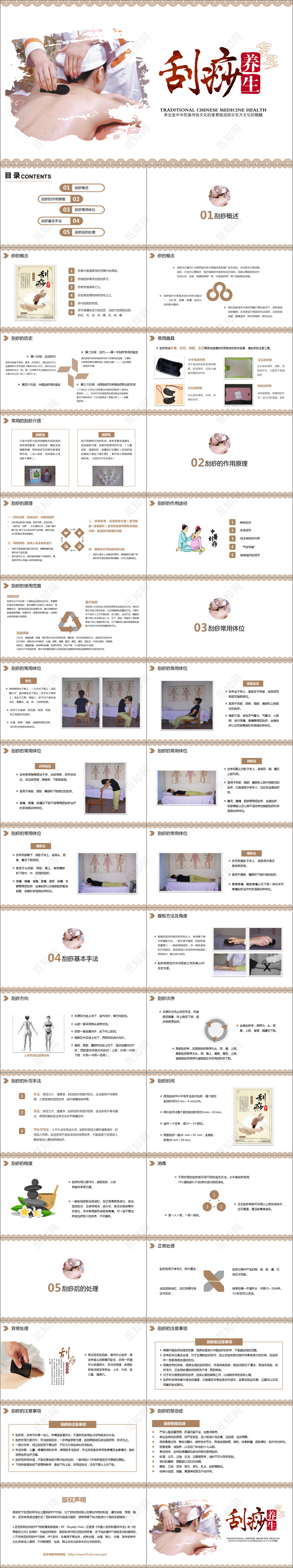 中医刮痧养生培训PPT模板