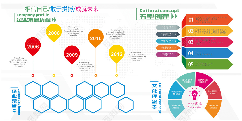 企业文化相信自己敢于拼搏公司文化励志宣传标语展板