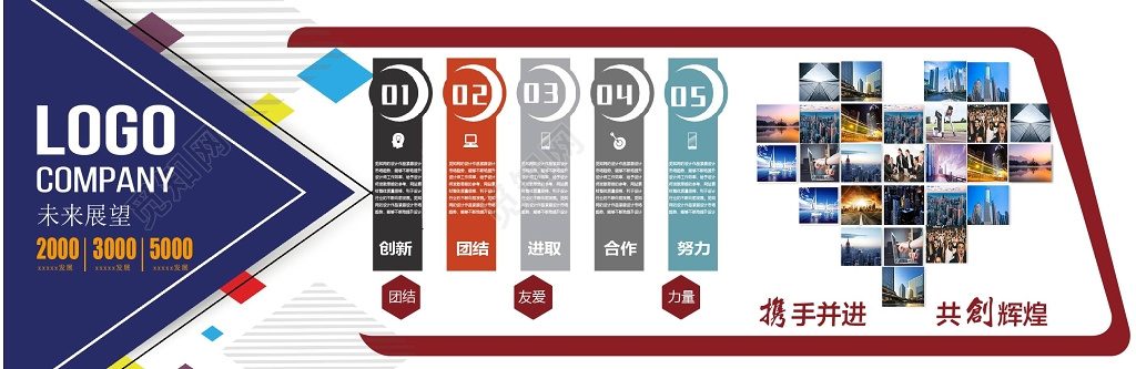 企业文化墙模板企业文化墙公司宣传简介未来展望励志文化墙