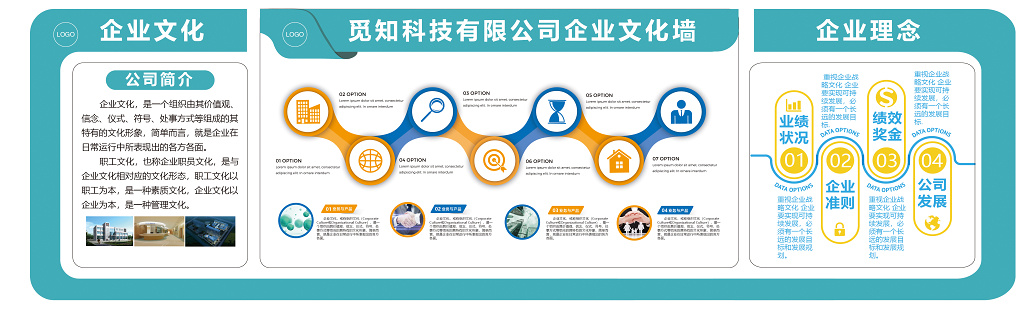 企业文化墙模板企业文化公司介绍企业介绍公司宣传产品介绍产品文化墙
