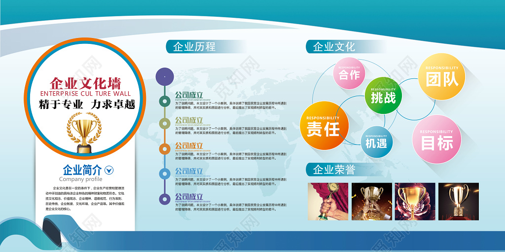 企业文化公司文化励志宣传标语企业展板