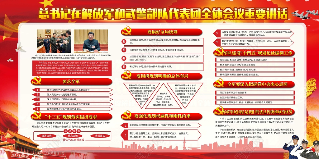 打好我军建设发展十三五规划落实攻坚战党建党课