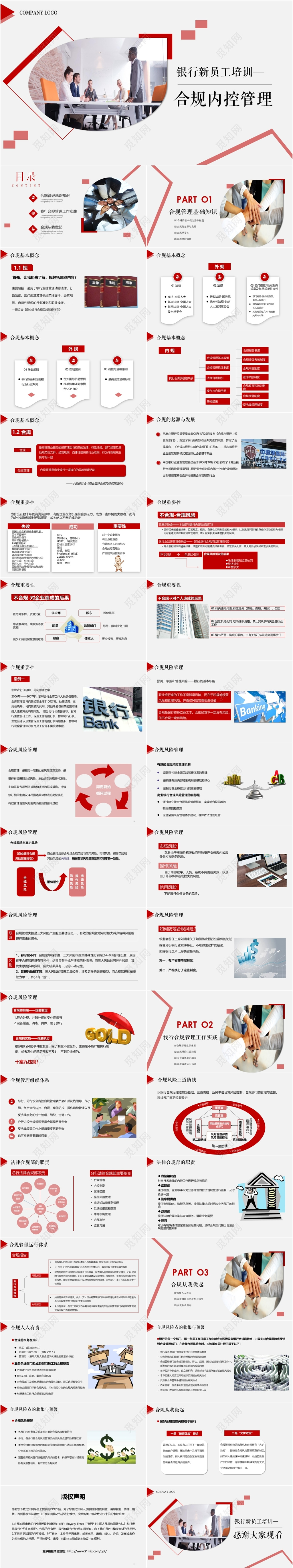 大气商务银行员工培训之合规内控管理PPT模板