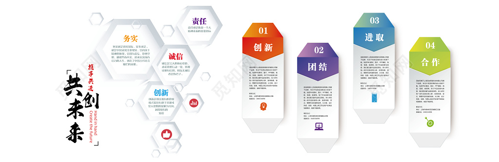 企业文化墙模板携手共进共创未来公司企业介绍公司宣传介绍宣传文化墙