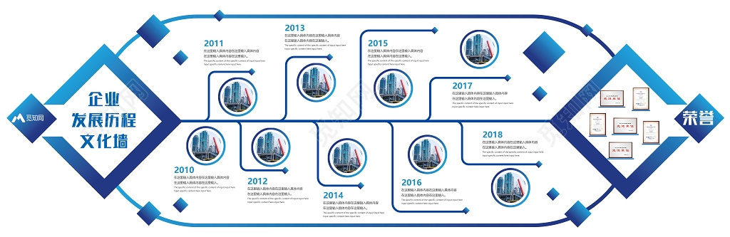 企业文化墙模板企业发展历程公司介绍企业介绍公司宣传介绍宣传文化墙