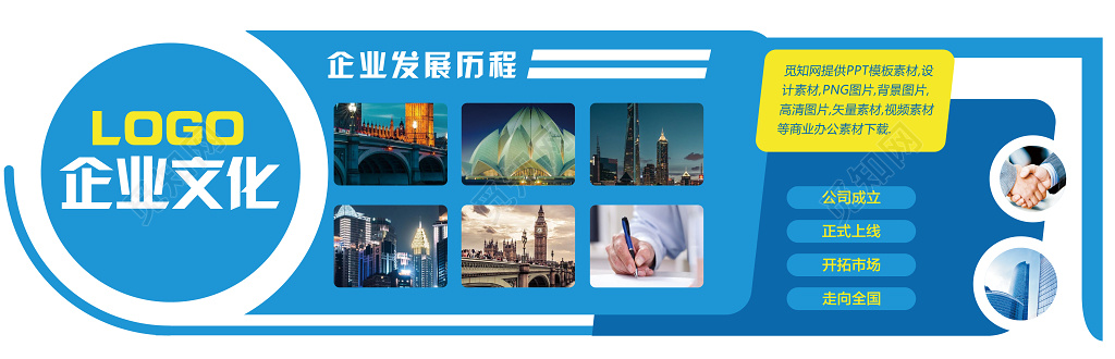 企业文化墙模板企业文化墙公司发展历程蓝色简约宣传墙