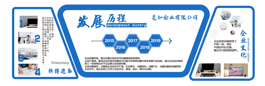 企业文化墙模板企业文化墙拼搏进取发展历程蓝色宣传墙