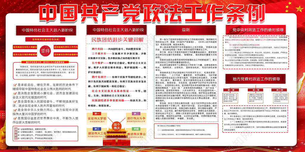 中国共产党政党建党课法工作条例党员海报设计展板