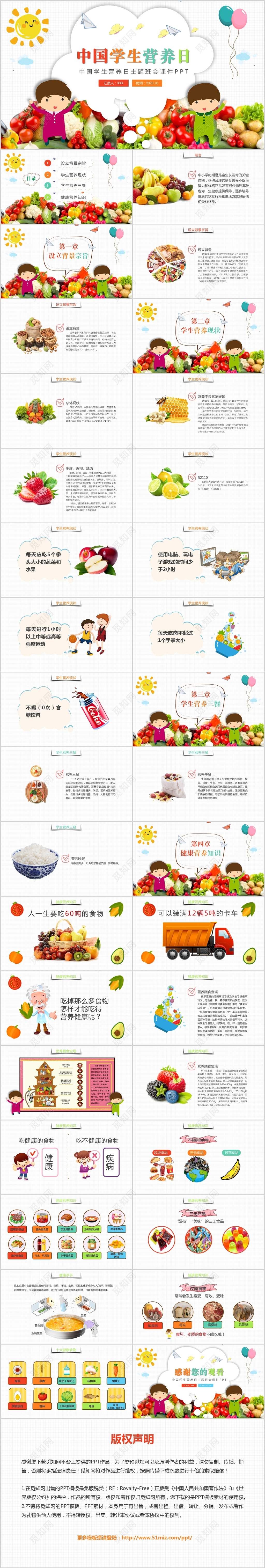 卡通儿童风中国学生营养日主题班会课件PPT模板