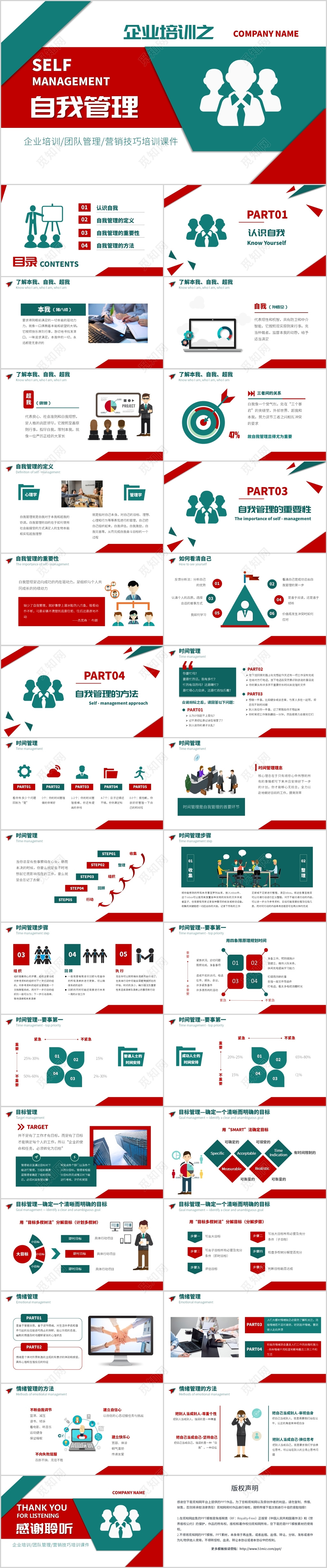 企业培训之自我管理ppt企业培训团队管理营销技巧PPT模板