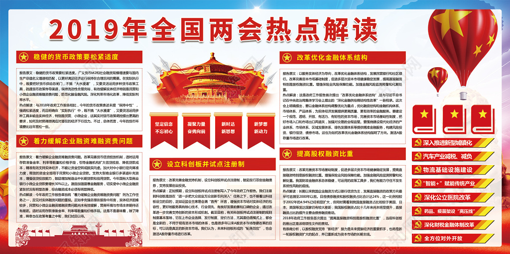 2019聚焦全国两会学习贯彻两会精神解读两会热点党建展板