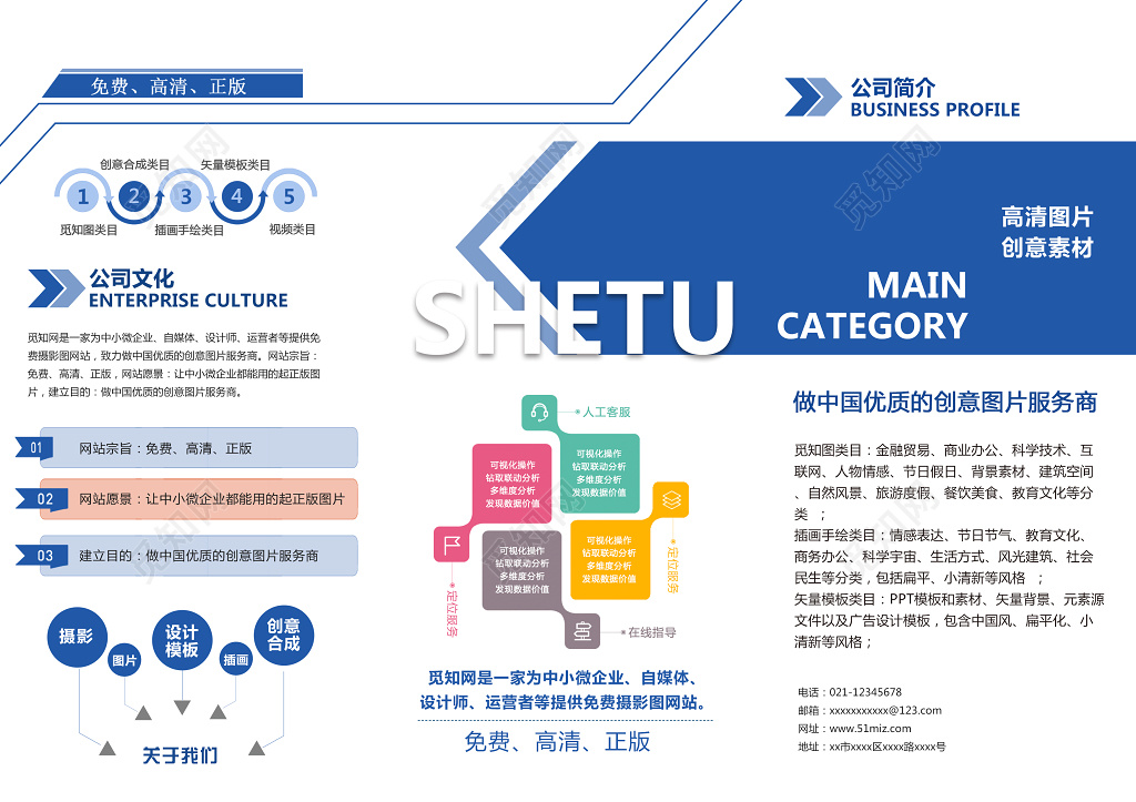 企业文化公司宣传册公司文化励志宣传标语蓝色宣传册
