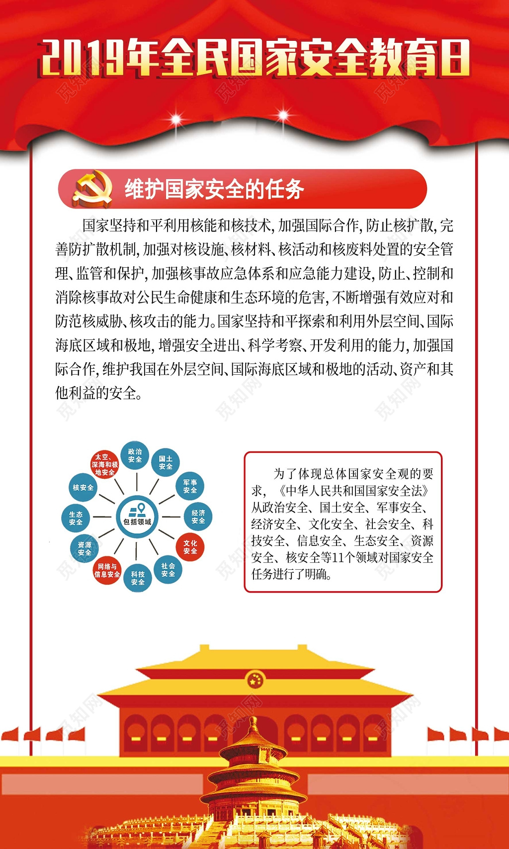 党建党课2019年全民国家安全教育日宣传展板