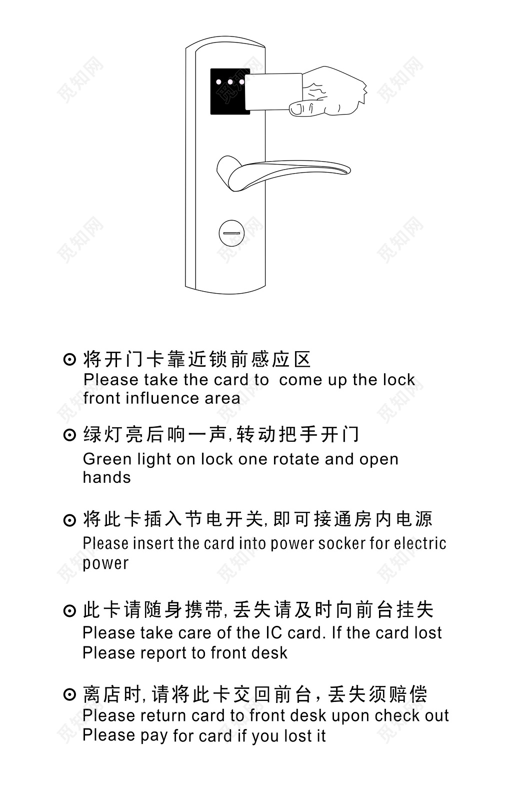 房卡度假村门禁卡