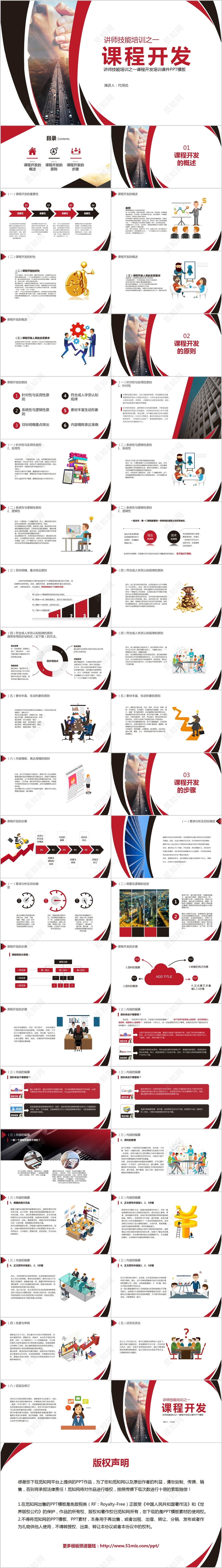 简约大气讲师技能培训之一课程开发培训课件ppt模板