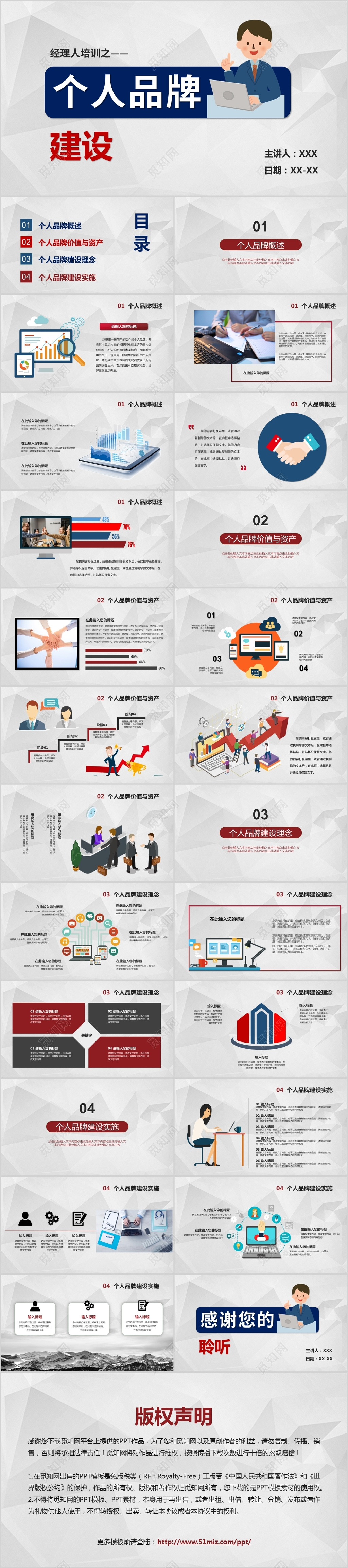 商务经理人培训之个人品牌建设PPT模板