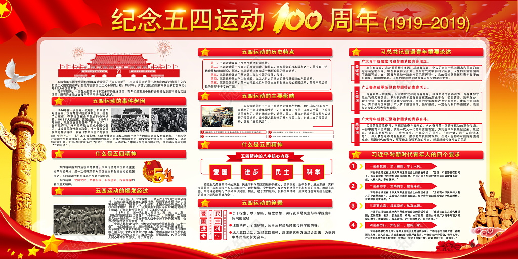 党建青年节纪念五四运动100周年宣传栏展板背景