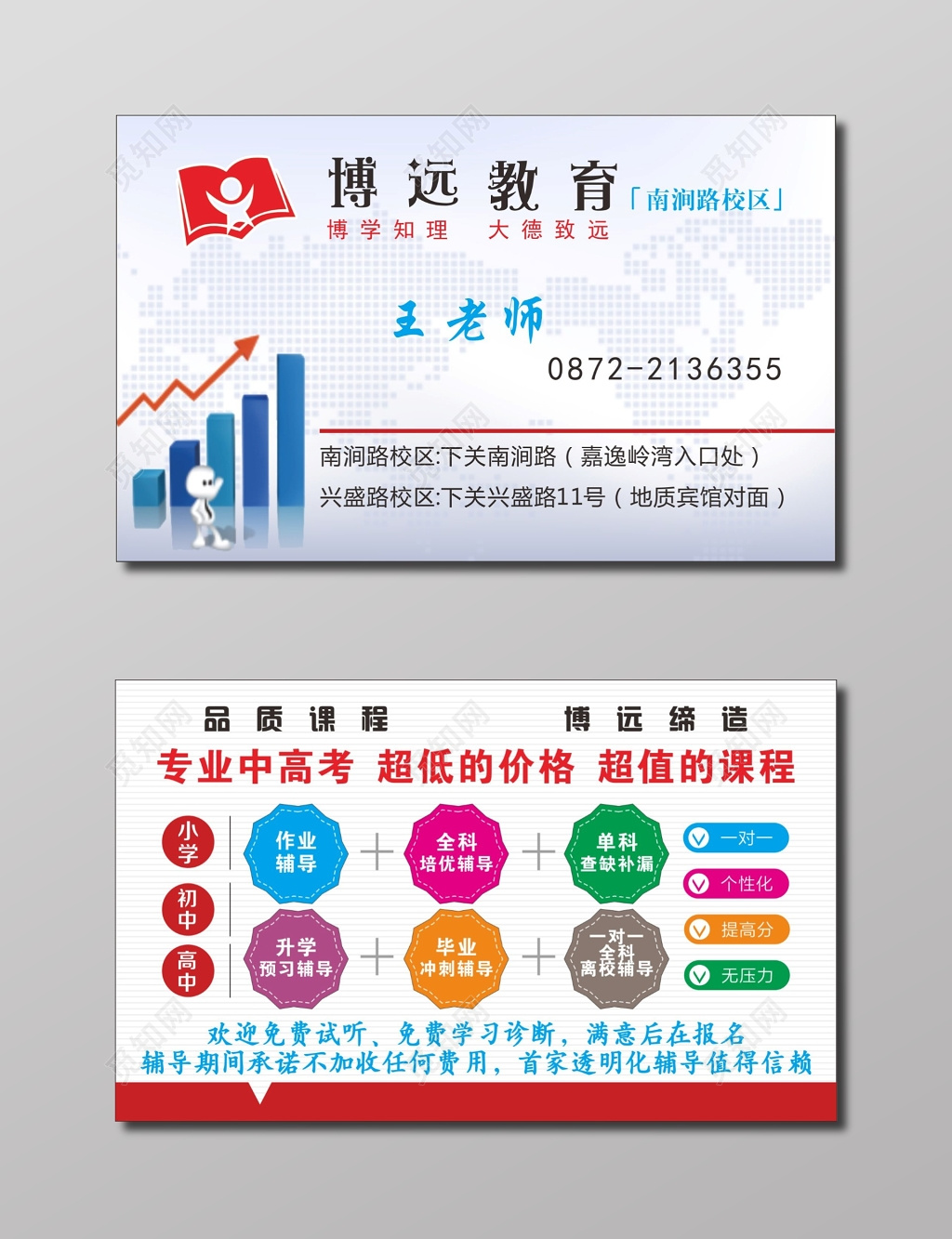 教育名片博远教育教师名片