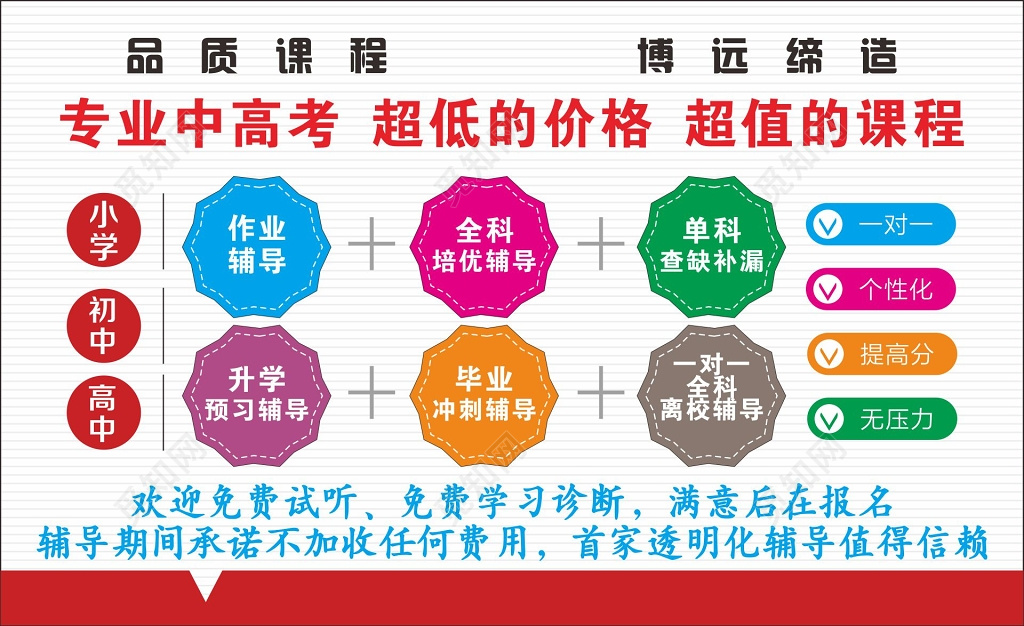 教育名片博远教育教师名片