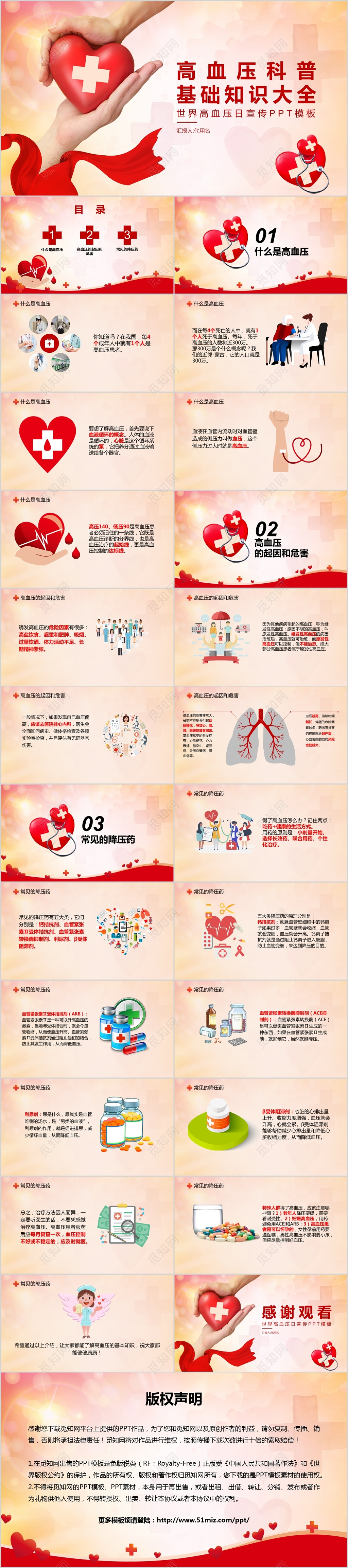 大气简约高血压科普基础知识培训世界高血压日ppt模板