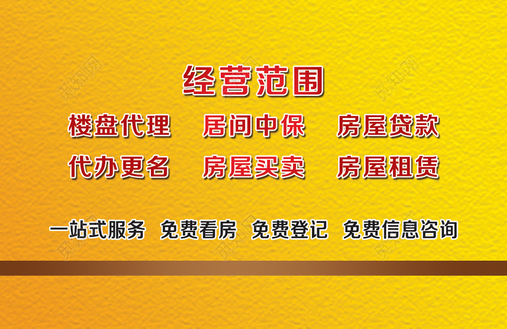 地产名片简约金黄色名片设计模板