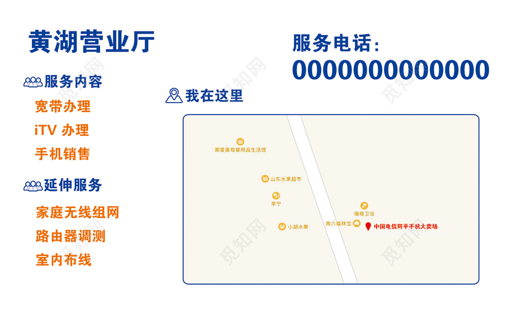 电信名片简约二维码名片设计模板