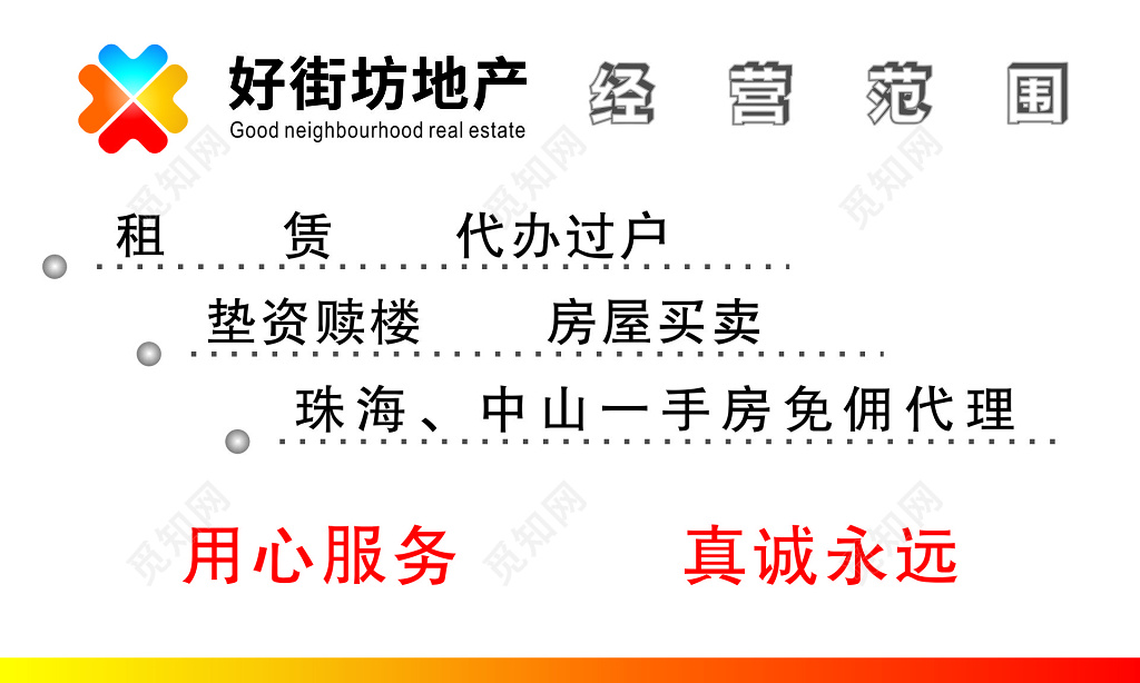 好街坊地产名片模板
