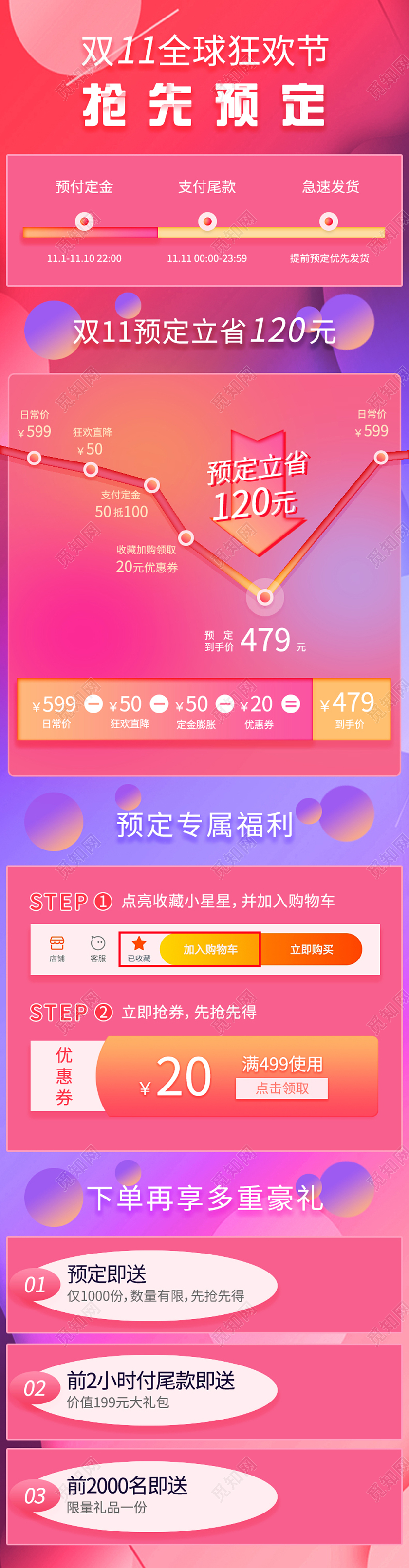电商淘宝双十一双11抢先预定详情页模板