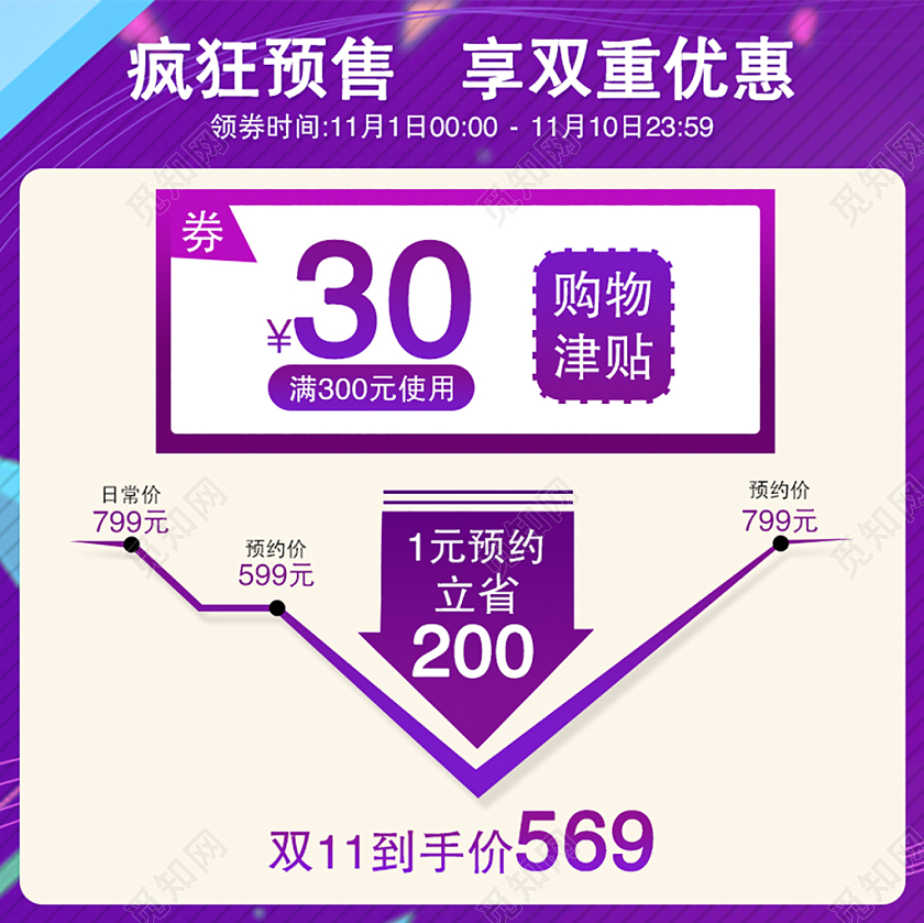 边框双十一双11疯狂预售享双重优惠价格趋势图主图