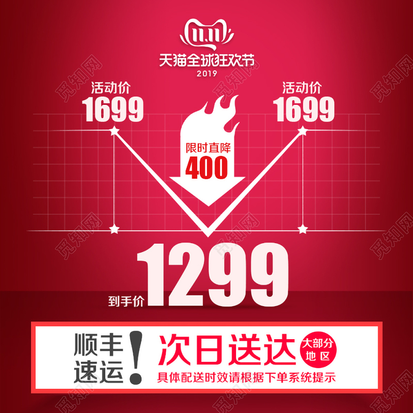 淘宝电商双十一双11顺丰速运次日送达价格趋势图主图