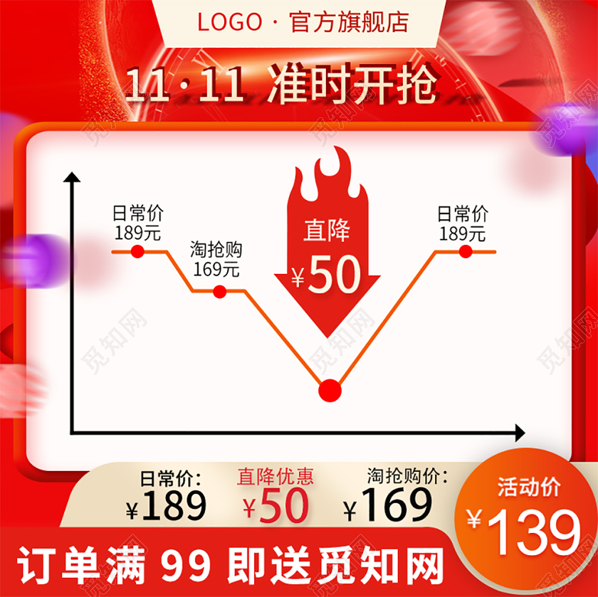 边框双十一红色双11限时开抢双11价格趋势图淘宝电商主图