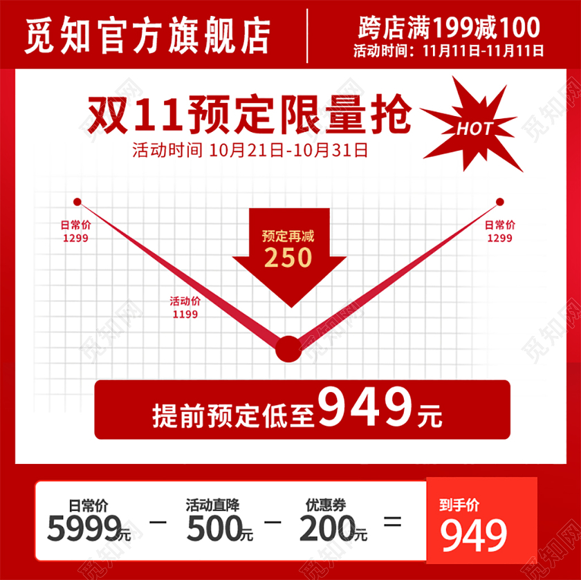 电商淘宝双11预定限量抢促销活动双十一通用主图直通车模板