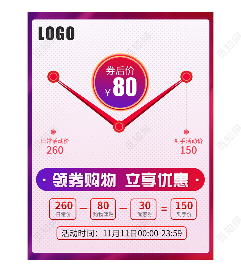 边框简约高端双十一双11价格曲线趋势图通用直通车图主图