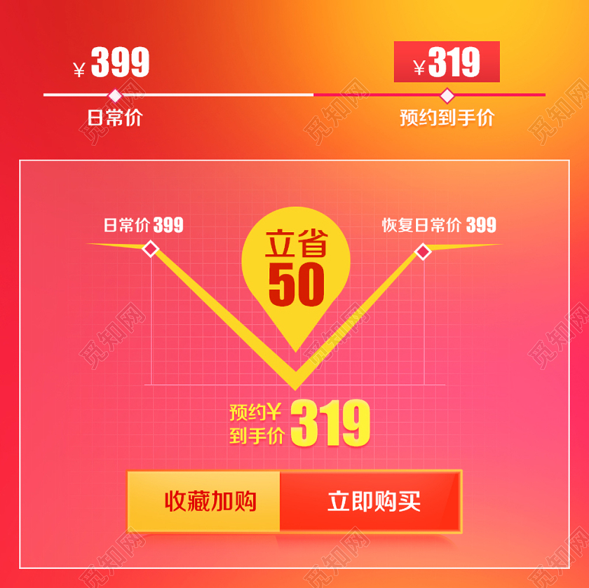 淘宝电商渐变风格双十一双11价格趋势图收藏加购立即购买主图
