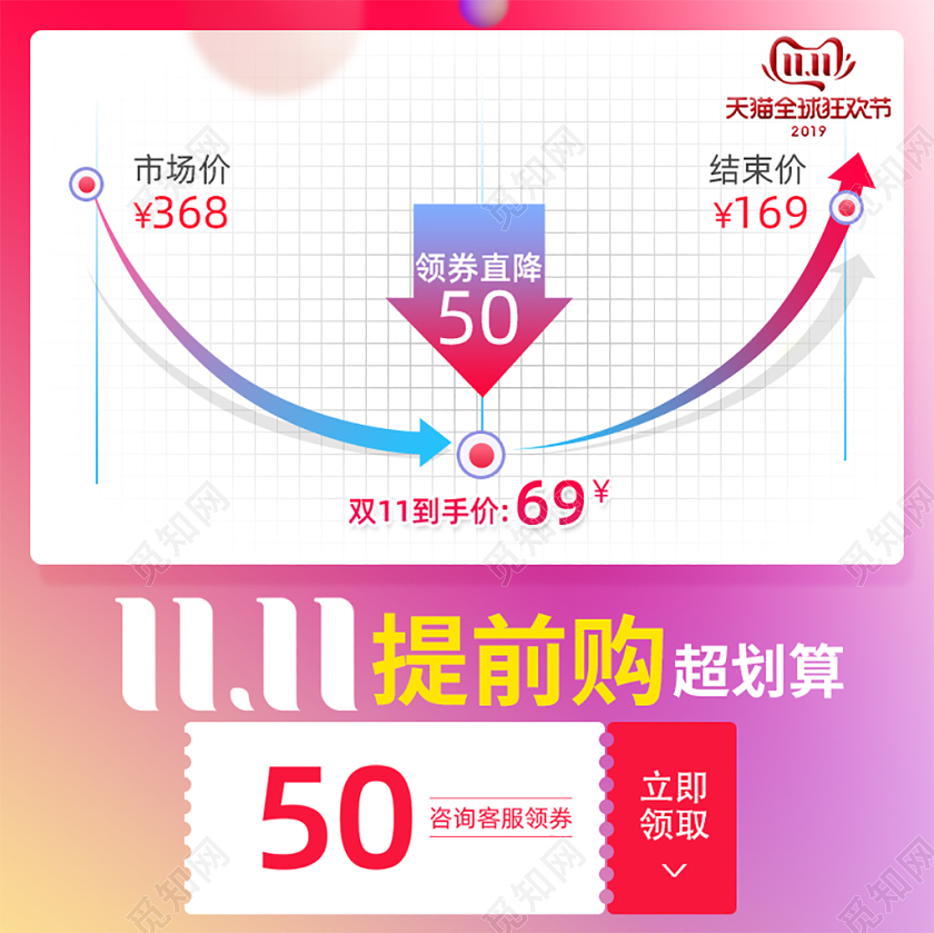 电商淘宝双11提前购促销活动双十一趋势图通用主图直通车模板